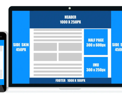Website Ad Inventory Management